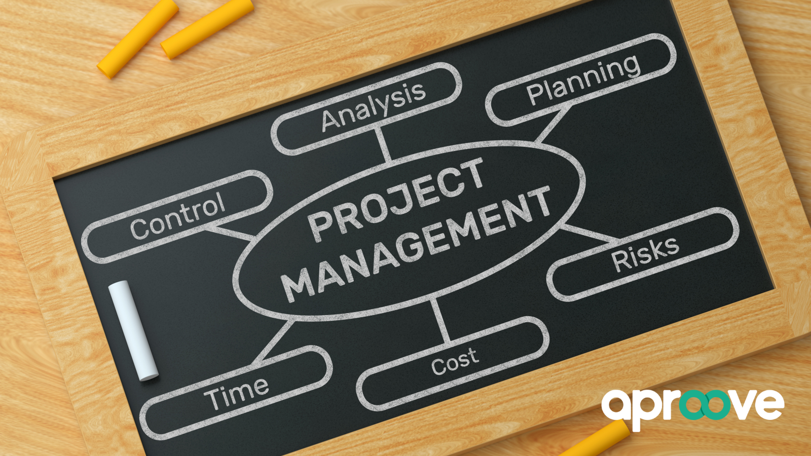 1 Marketing agency project management blog August 24 (2)