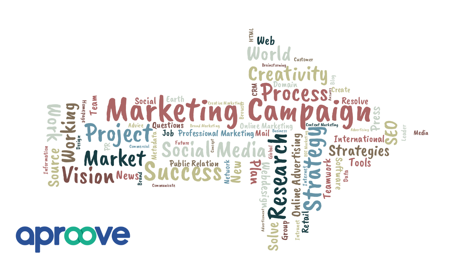 Marketing campaigns blog June 24 (2)