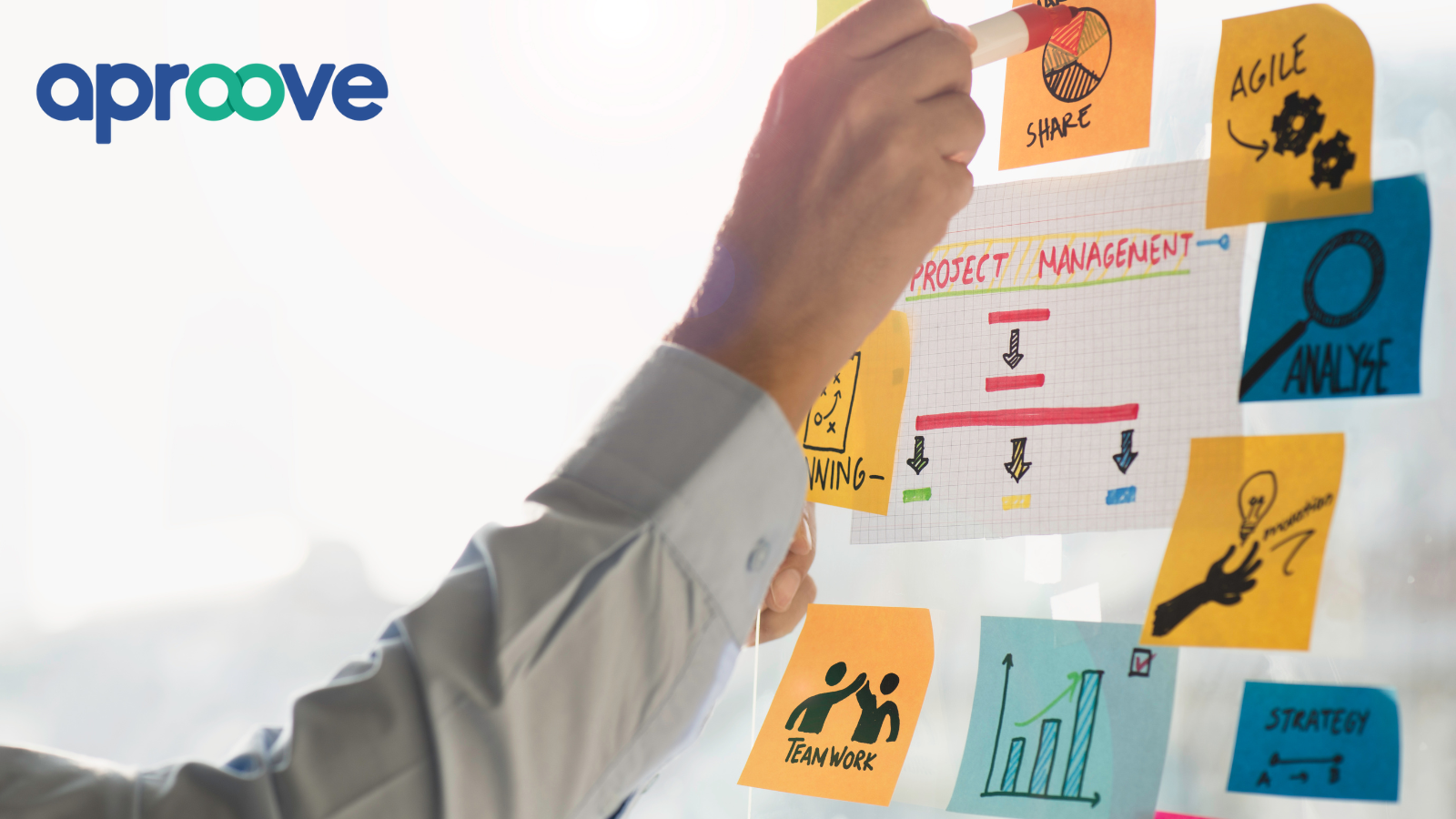 The Ultimate guide to use Marketing Project Management Software - Aproove